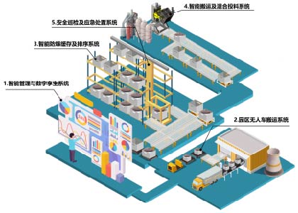 中国·银河集团(galaxy)有限公司-官方网站